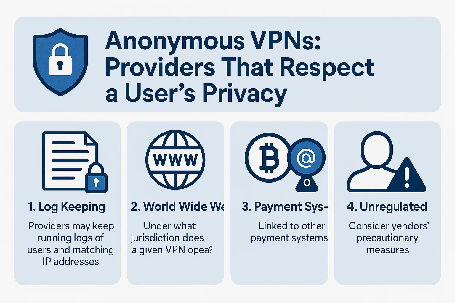 How VPNs Protect Your Privacy Online | VPN Security Guide
